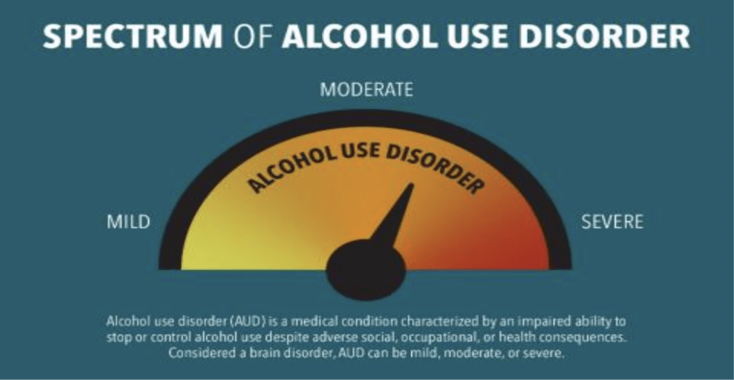 Moderation Management: Navigate Your Way to Healthier Alcohol