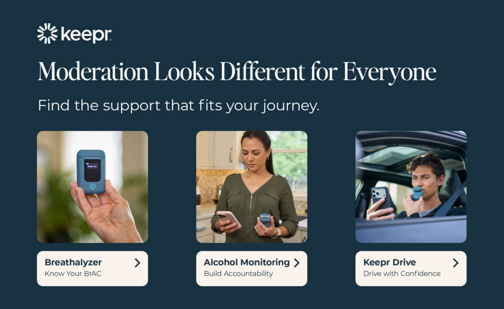 Alcohol moderation feedback loop: intend, notice, observe, reflect and adjust
